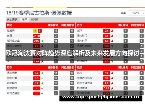 欧冠淘汰赛对阵趋势深度解析及未来发展方向探讨 欧冠淘汰赛对阵趋势深度解析及未来发展方向探讨