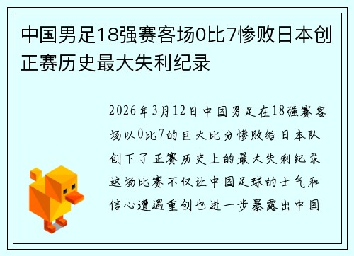 中国男足18强赛客场0比7惨败日本创正赛历史最大失利纪录 中国男足18强赛客场0比7惨败日本创正赛历史最大失利纪录