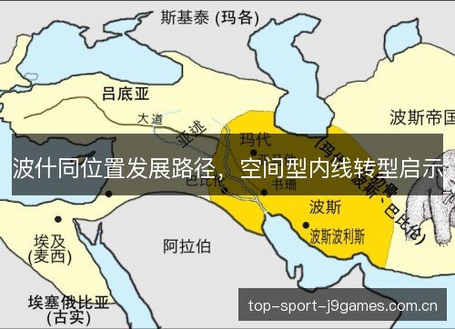 波什同位置发展路径，空间型内线转型启示